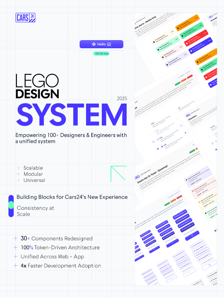 Lego Design System - Empowering 100+ designers and engineers